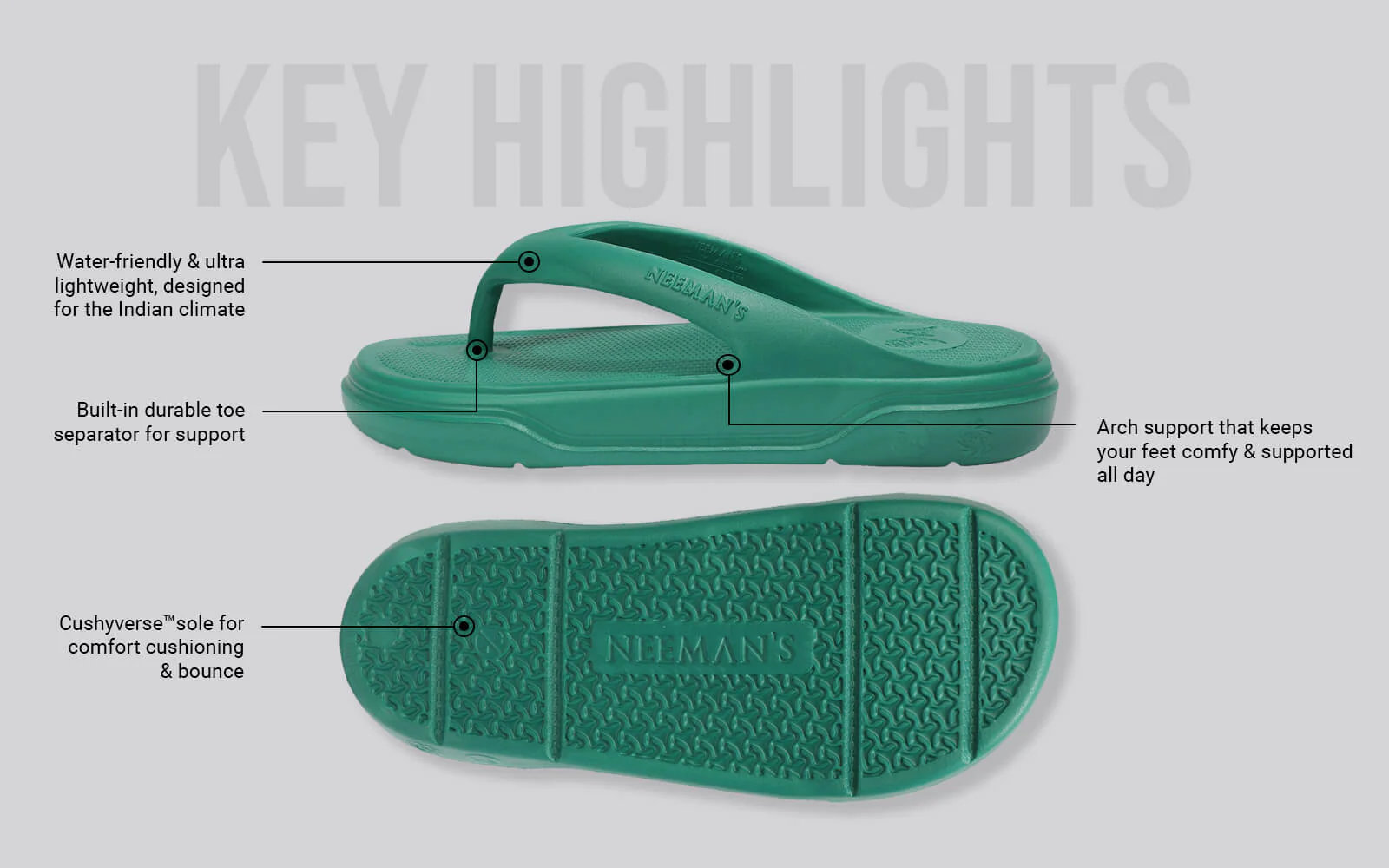 Cushers Flips For Men : Pepper Green - Image 3